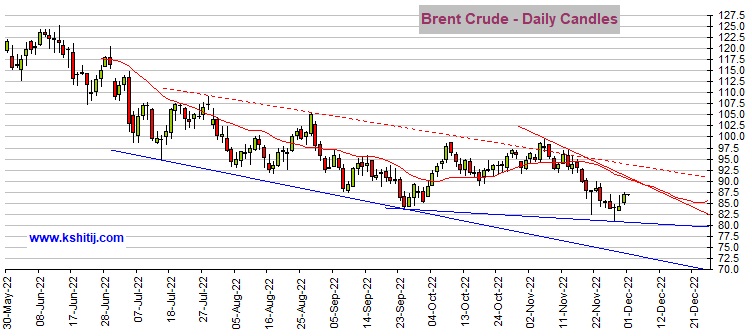 鲍威尔引爆黄金多头！期金暴涨逾30美元 机构：黄金、白银、原油和铜最新技术前景分析-第4张图片-翡翠网