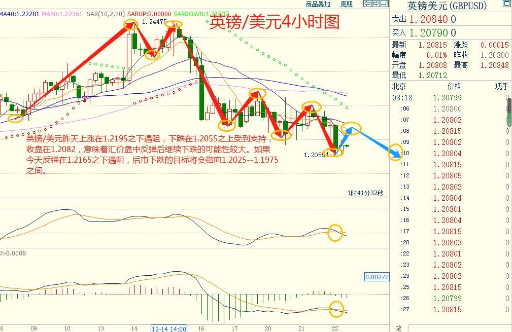 CWG资讯:美元周三上涨 日元在震荡交投中下跌 回吐了前一天的部分涨幅-第5张图片-翡翠网 CWG资讯:美元周三上涨 日元在震荡交投中下跌 回吐了前一天的部分涨幅-第5张图片-翡翠网