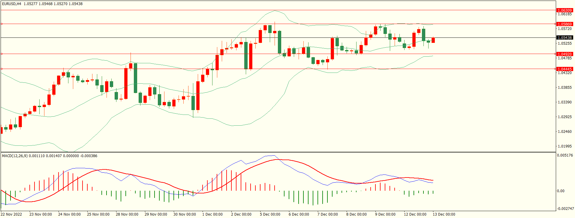 栾雪 下方支撑保持 黄金面临方向选择-第1张图片-翡翠网 栾雪 下方支撑保持 黄金面临方向选择-第1张图片-翡翠网