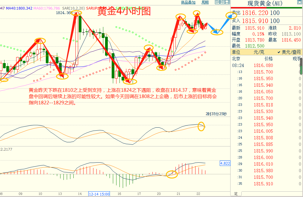 CWG资讯:美元周三上涨 日元在震荡交投中下跌 回吐了前一天的部分涨幅-第6张图片-翡翠网 CWG资讯:美元周三上涨 日元在震荡交投中下跌 回吐了前一天的部分涨幅-第6张图片-翡翠网