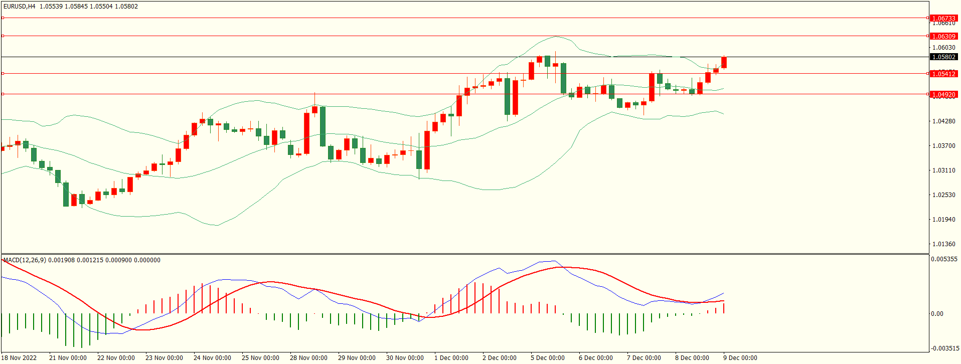 栾雪 多空震荡后 黄金继续走高-第1张图片-翡翠网 栾雪 多空震荡后 黄金继续走高-第1张图片-翡翠网