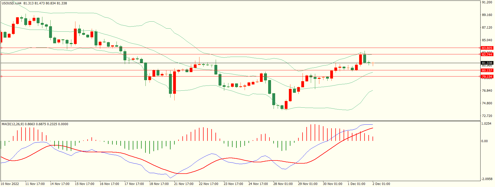 栾雪 多头格局保持 欧元扩大涨幅-第7张图片-翡翠网 栾雪 多头格局保持 欧元扩大涨幅-第7张图片-翡翠网