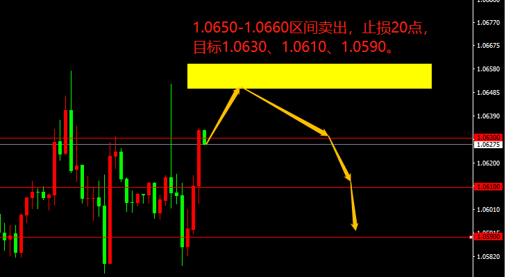 宗校立:国际市场突然暴动,背后是何因所致?-第1张图片-翡翠网 宗校立:国际市场突然暴动,背后是何因所致?-第1张图片-翡翠网