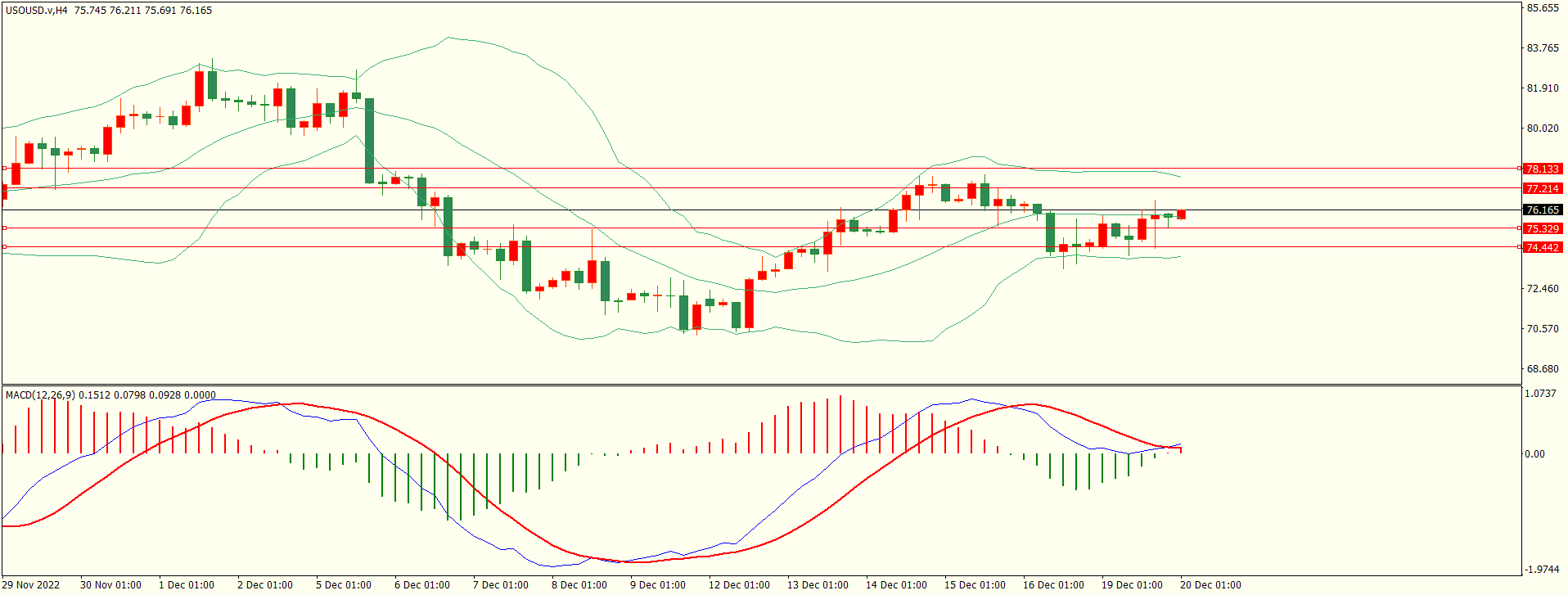 栾雪 阻力犹存 非美反弹乏力-第5张图片-翡翠网 栾雪 阻力犹存 非美反弹乏力-第5张图片-翡翠网