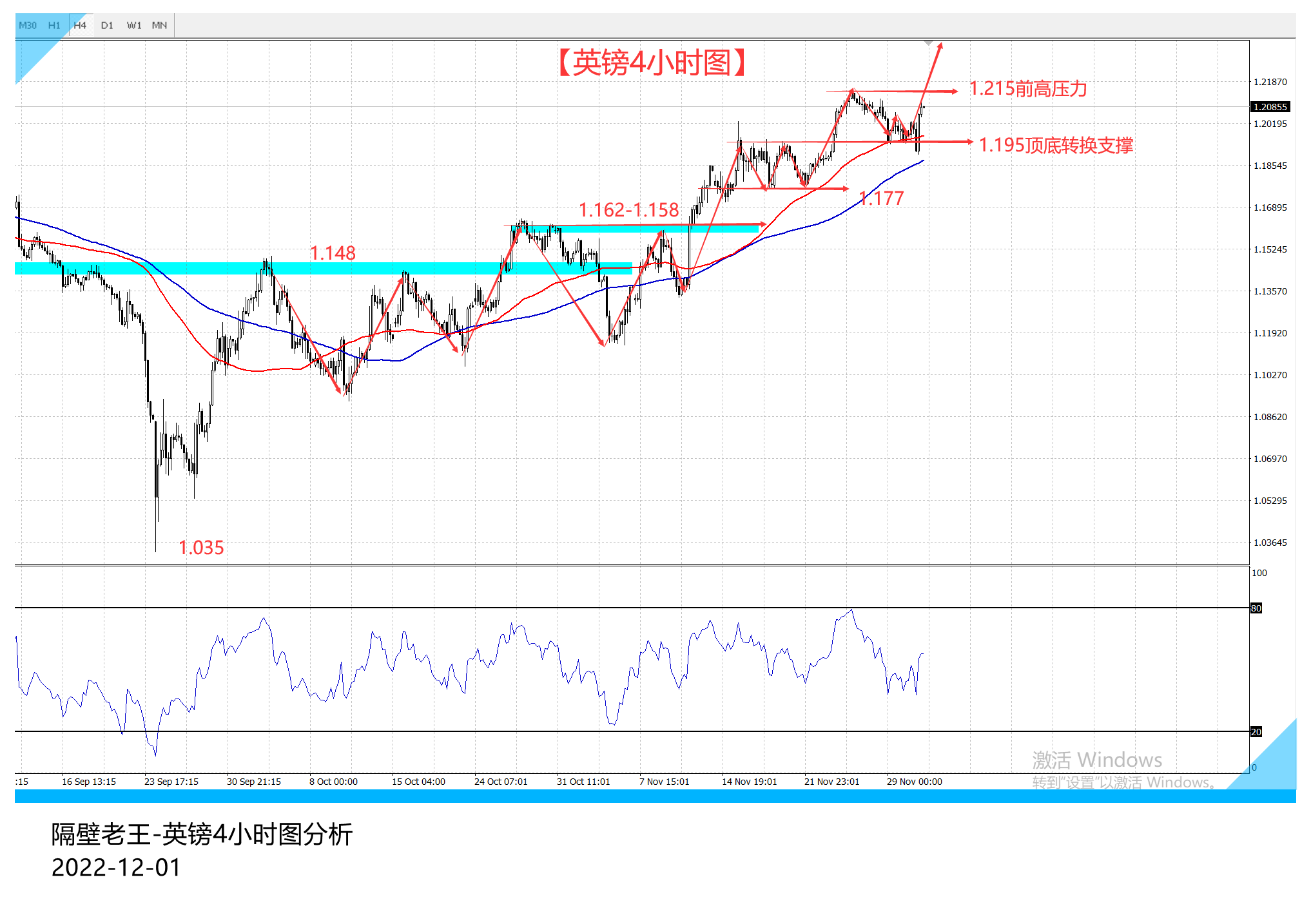 鲍威尔讲话风波过后 又一次予以英镑支撑上涨!-第2张图片-翡翠网 鲍威尔讲话风波过后 又一次予以英镑支撑上涨!-第2张图片-翡翠网
