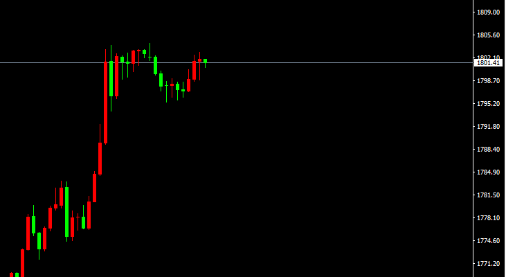 宗校立:混乱格局下,非农来袭,我们到底该怎么办?-第3张图片-翡翠网 宗校立:混乱格局下,非农来袭,我们到底该怎么办?-第3张图片-翡翠网
