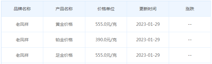 今日(1月29日)黄金价格多少?黄金价格今天多少一克?附国内品牌金店价格表-第5张图片-翡翠网 今日(1月29日)黄金价格多少?黄金价格今天多少一克?附国内品牌金店价格表-第5张图片-翡翠网