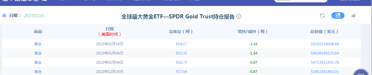 抢钱俱乐部:美元103关注企稳,非美空进场-第2张图片-翡翠网 抢钱俱乐部:美元103关注企稳,非美空进场-第2张图片-翡翠网