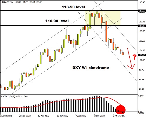 今年美元恐遭遇痛苦、黄金料成大赢家！知名机构：金价有望大涨向2000美元-第1张图片-翡翠网