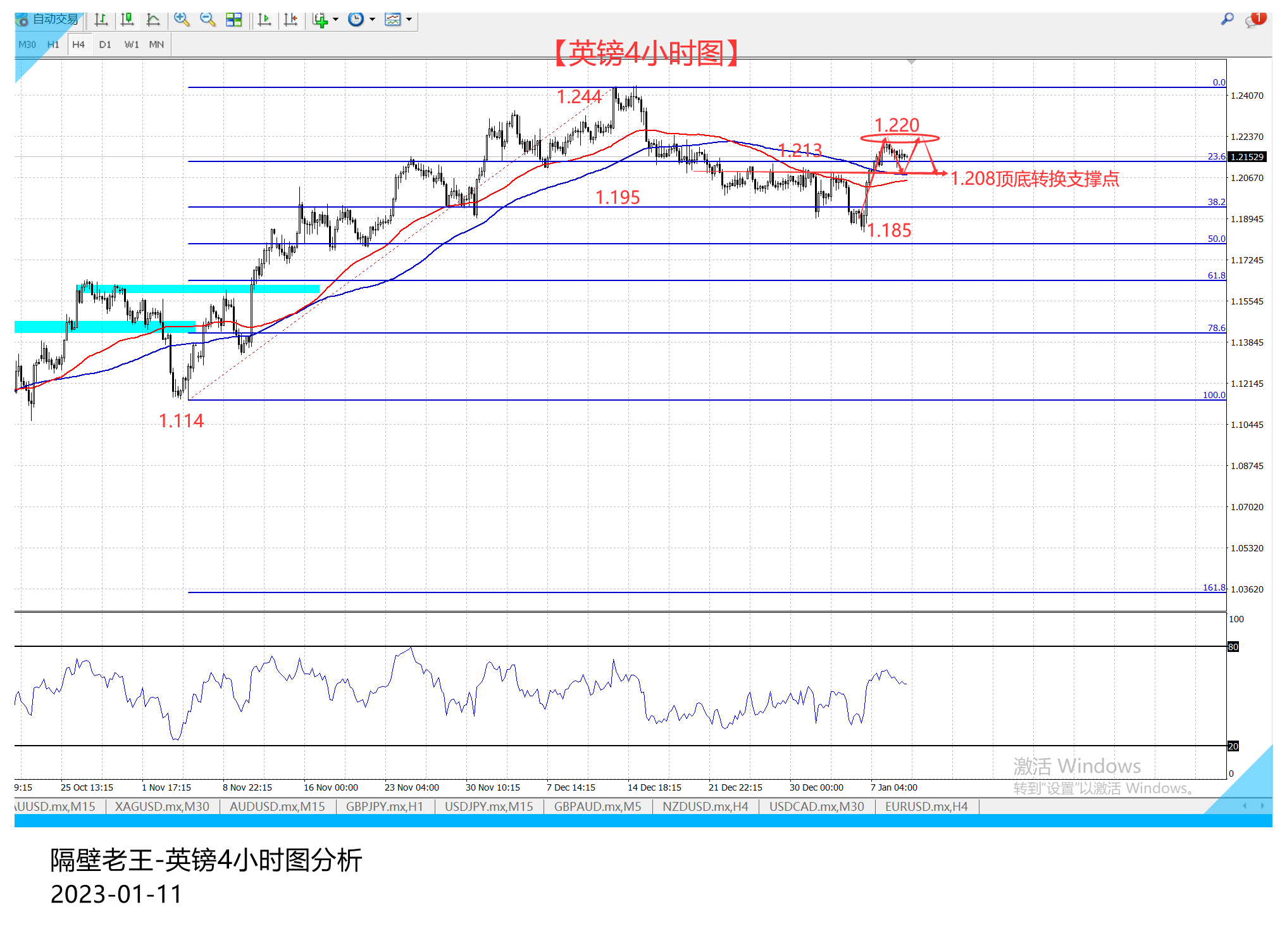 美元遭遇空头加注 英镑接下来有该如何看待呢?-第2张图片-翡翠网 美元遭遇空头加注 英镑接下来有该如何看待呢?-第2张图片-翡翠网