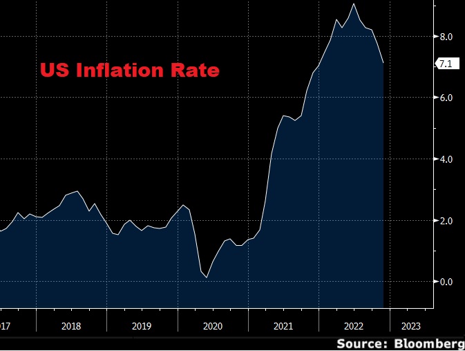 今年美元恐遭遇痛苦、黄金料成大赢家！知名机构：金价有望大涨向2000美元-第2张图片-翡翠网