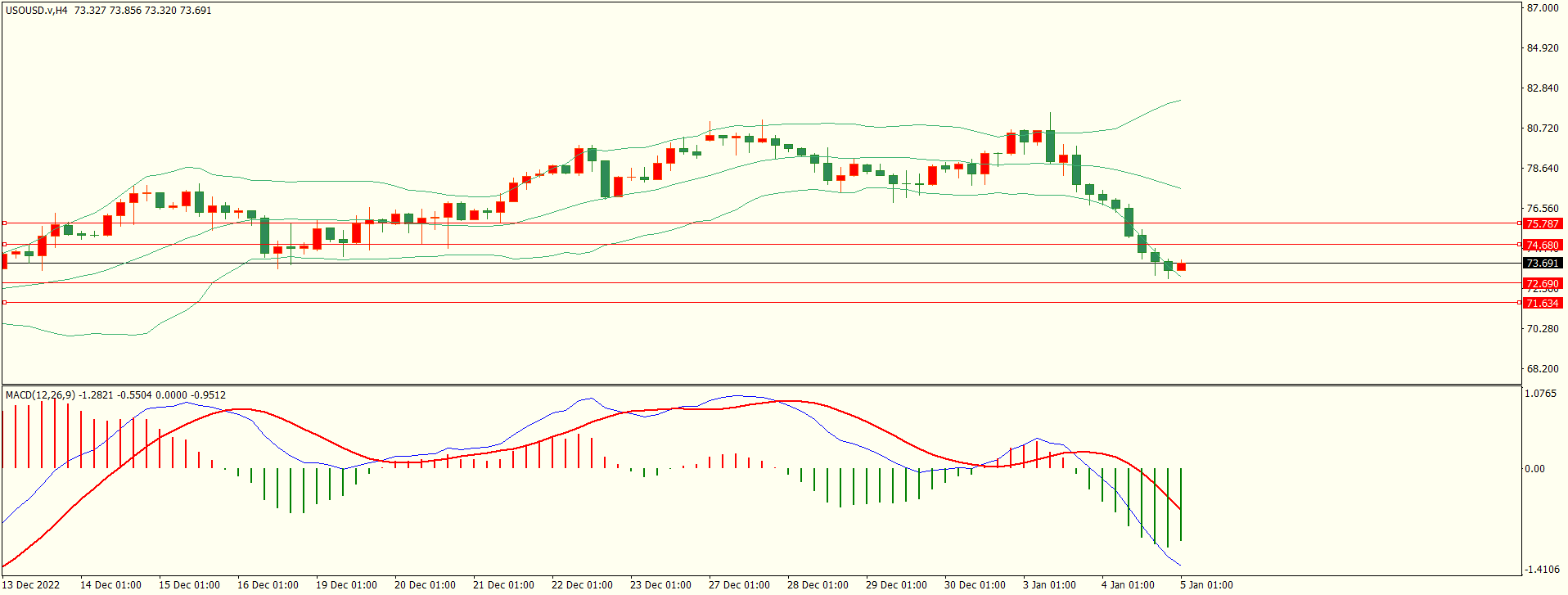 栾雪 多头格局保持 黄金震荡走高-第5张图片-翡翠网 栾雪 多头格局保持 黄金震荡走高-第5张图片-翡翠网