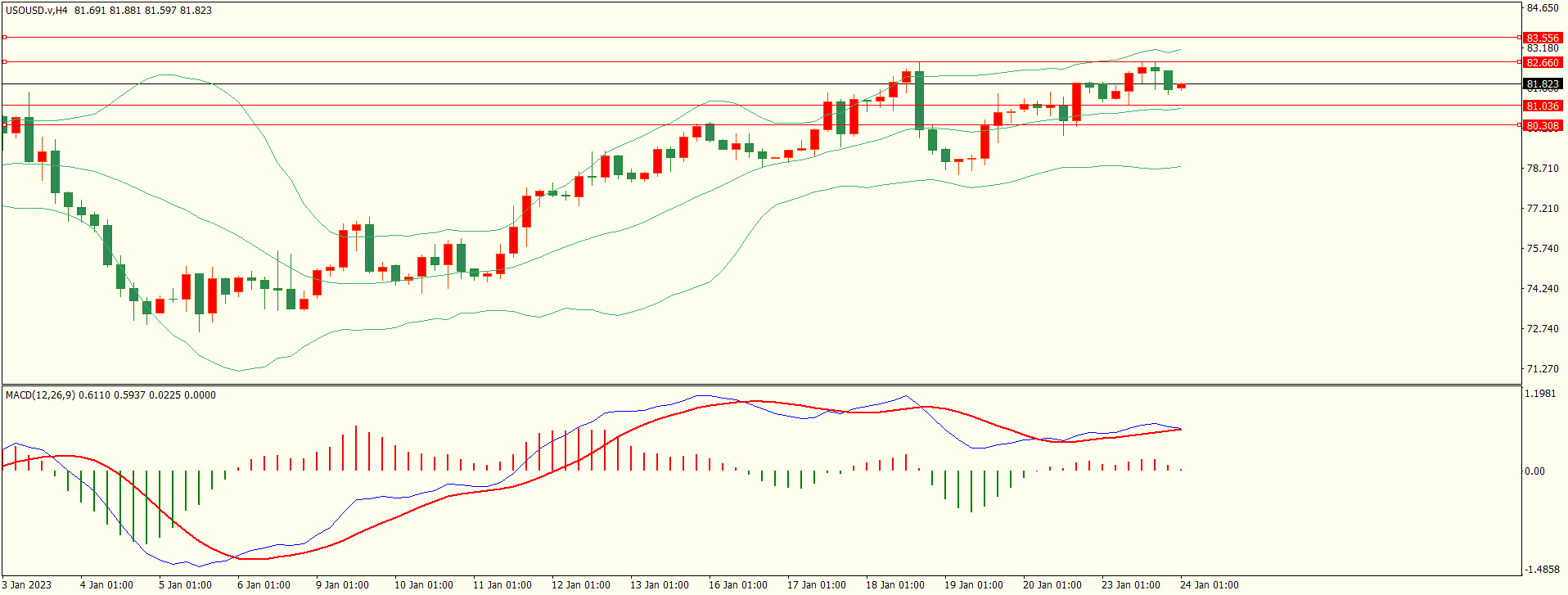 栾雪 技术性调整过后 非美上方面临考验-第5张图片-翡翠网 栾雪 技术性调整过后 非美上方面临考验-第5张图片-翡翠网