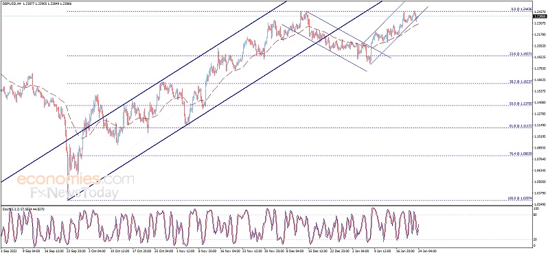 突发行情！美元跳水 金价爆发突破1940美元  欧元、英镑、日元、澳元和黄金最新交易分析-第4张图片-翡翠网