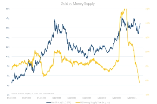 多头获利了结？美国CPI前金价1883多空交战 分析师：短线黄金、白银超买“需回调”-第2张图片-翡翠网