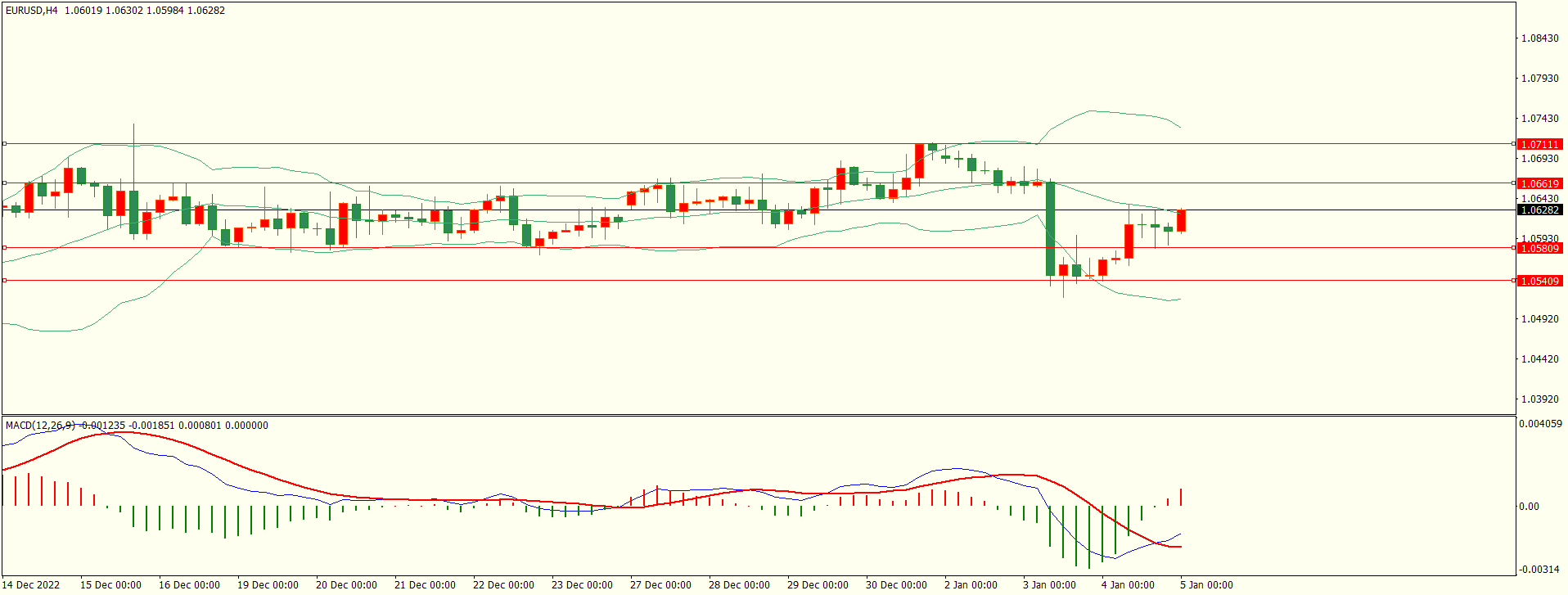 栾雪 多头格局保持 黄金震荡走高-第1张图片-翡翠网 栾雪 多头格局保持 黄金震荡走高-第1张图片-翡翠网