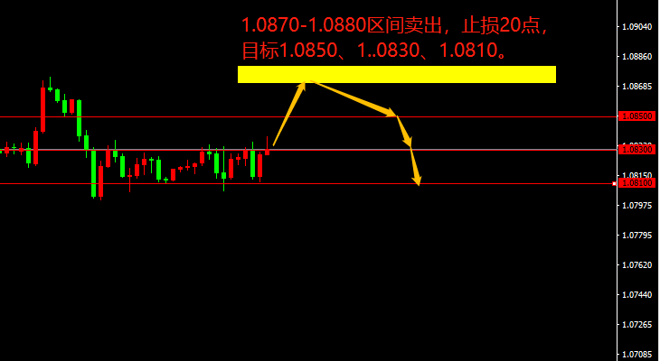 宗校立:关键位置现锤头,美元这是要转向?-第1张图片-翡翠网 宗校立:关键位置现锤头,美元这是要转向?-第1张图片-翡翠网