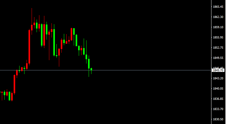 宗校立：美联储公布会议纪要，相当于什么都没说！-第3张图片-翡翠网