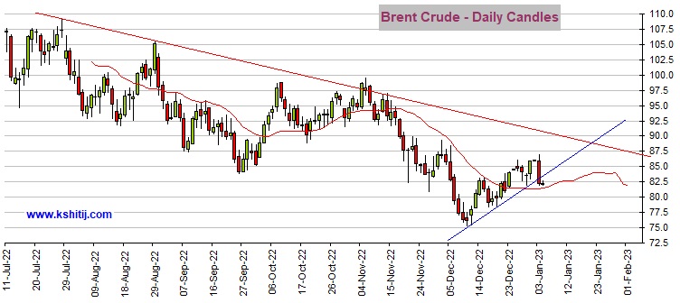 黄金期货实现重大突破！期金料再大涨近20美元 机构：黄金、白银、原油和铜最新技术前景分析-第3张图片-翡翠网