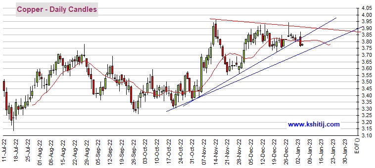 黄金期货实现重大突破！期金料再大涨近20美元 机构：黄金、白银、原油和铜最新技术前景分析-第5张图片-翡翠网