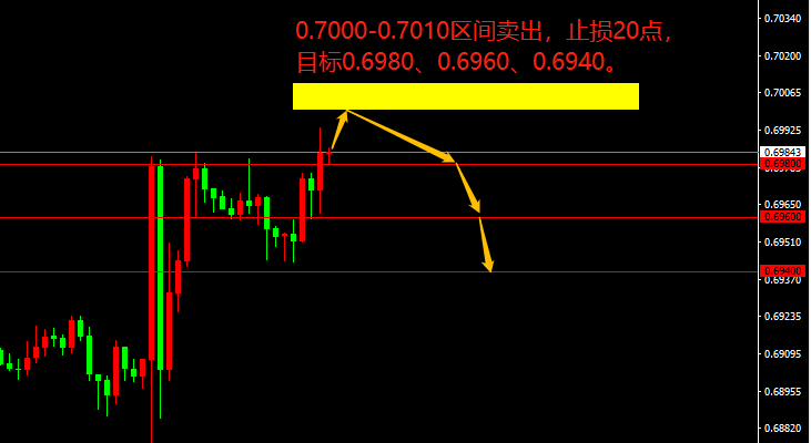 宗校立：CPI按部就班降温，市场表现却相当“神奇”！-第2张图片-翡翠网