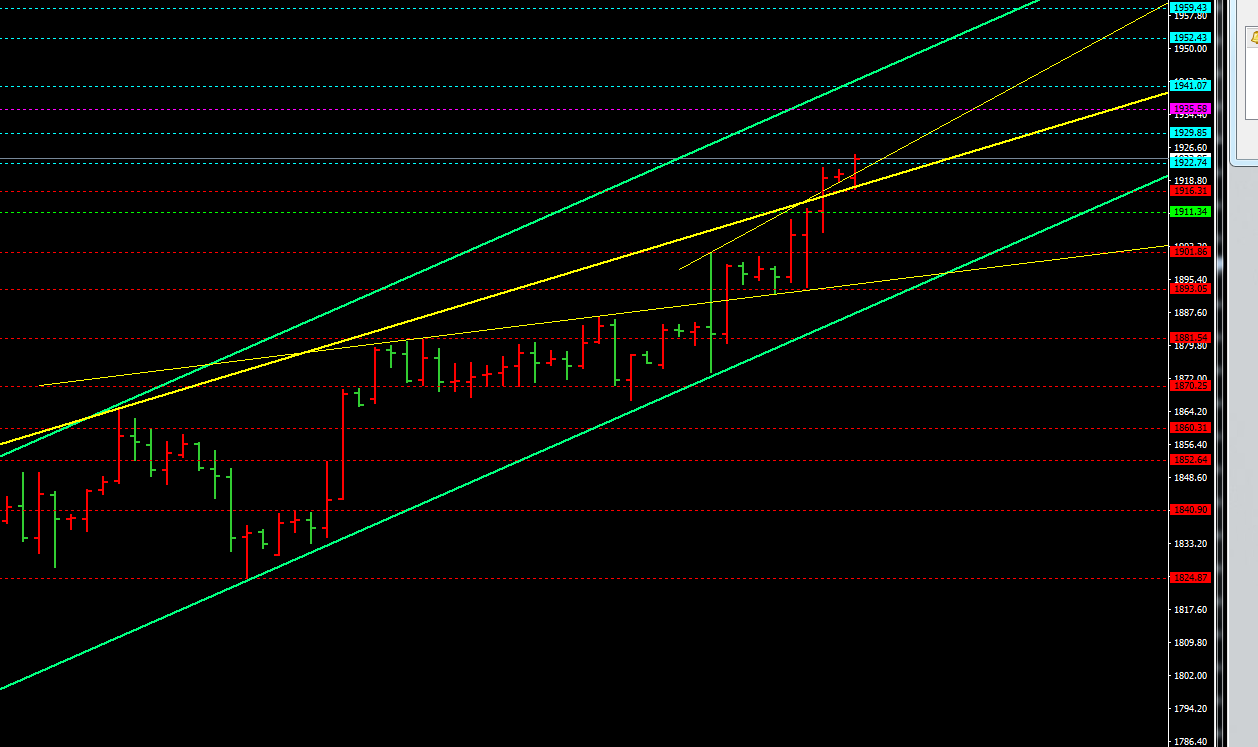 金宝:1.17镑日双底成立,日内继续逢低买入看高300点-第1张图片-翡翠网 金宝:1.17镑日双底成立,日内继续逢低买入看高300点-第1张图片-翡翠网