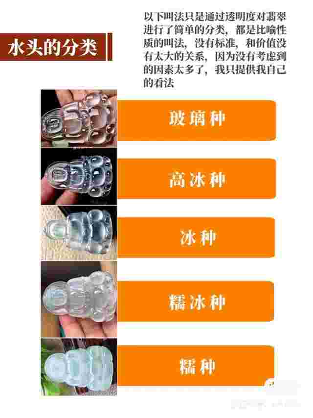 关于关于翡翠的专业知识和术语起货的信息-第1张图片-翡翠网 关于关于翡翠的专业知识和术语起货的信息-第1张图片-翡翠网