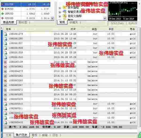 黄金行情分析软件黄金行情分析建议最新-第1张图片-翡翠网
