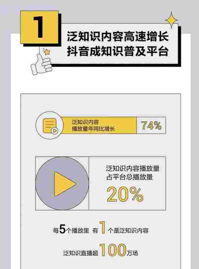 成色抖音短视频ios安装破解成色抖音短视频ios安装破解版下载-第2张图片-翡翠网