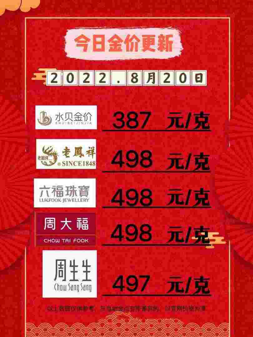 国内金价实时查询,今日黄金回收价格多少一克查询-第2张图片-翡翠网