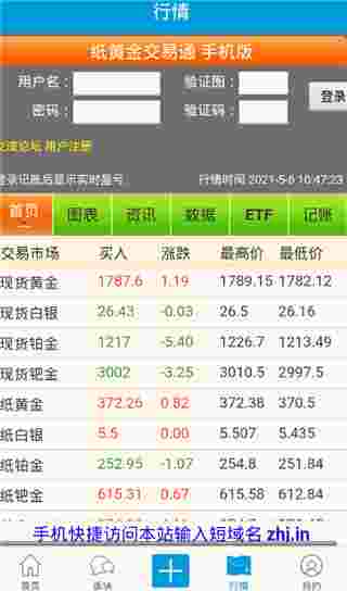 纸黄金交易通官方网站纸金通,纸黄金交易通官方网手机版-第1张图片-翡翠网