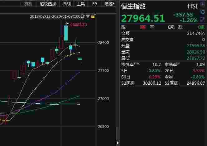 国际黄金股票今情走势,国际黄金股票今天行情走势-第1张图片-翡翠网