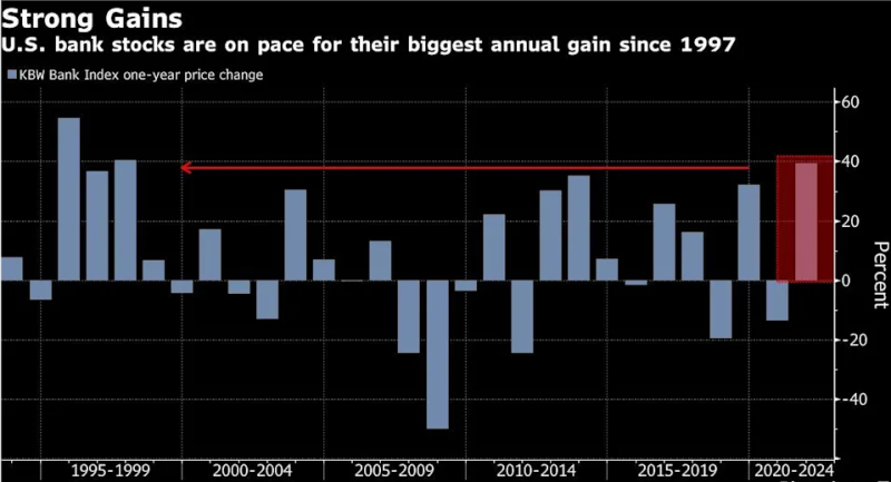今日美股三大指数实时行情走势美股行情最新走势-第1张图片-翡翠网 今日美股三大指数实时行情走势美股行情最新走势-第1张图片-翡翠网