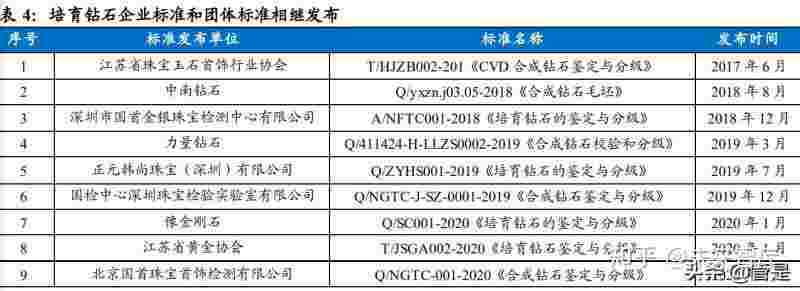 力量钻石价值分析的简单介绍-第1张图片-翡翠网