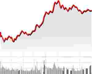 美股行情新浪财经美股行情新浪财经实时-第2张图片-翡翠网 美股行情新浪财经美股行情新浪财经实时-第2张图片-翡翠网
