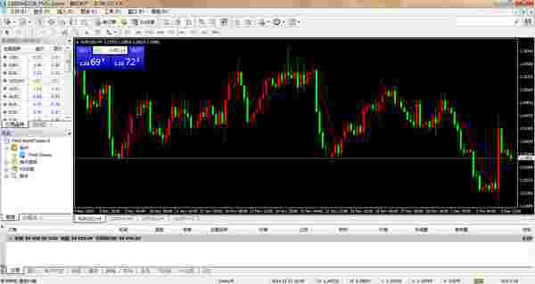 倚天黄金分析软件,倚天行情软件指标编写-第1张图片-翡翠网 倚天黄金分析软件,倚天行情软件指标编写-第1张图片-翡翠网