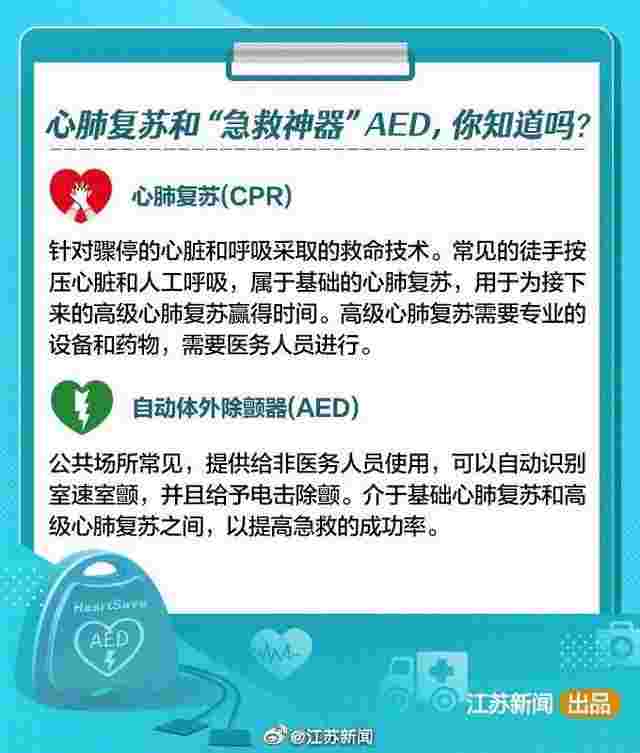 心源性猝死黄金救命时间是几分钟,心源性猝死的“黄金救命时间”是几分钟-第2张图片-翡翠网