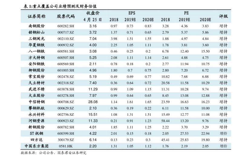 附近黄金回收店500米黄金价格表-第1张图片-翡翠网 附近黄金回收店500米黄金价格表-第1张图片-翡翠网