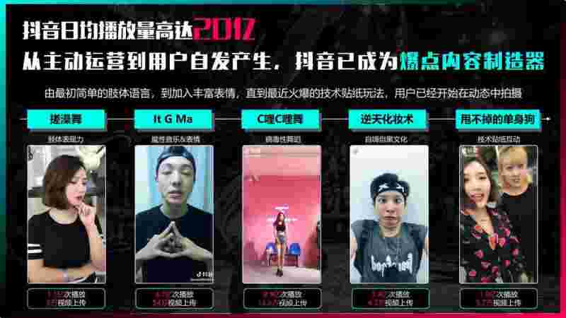 抖音卸了重新安装视频还在吗,抖音短视频重新安装-第2张图片-翡翠网