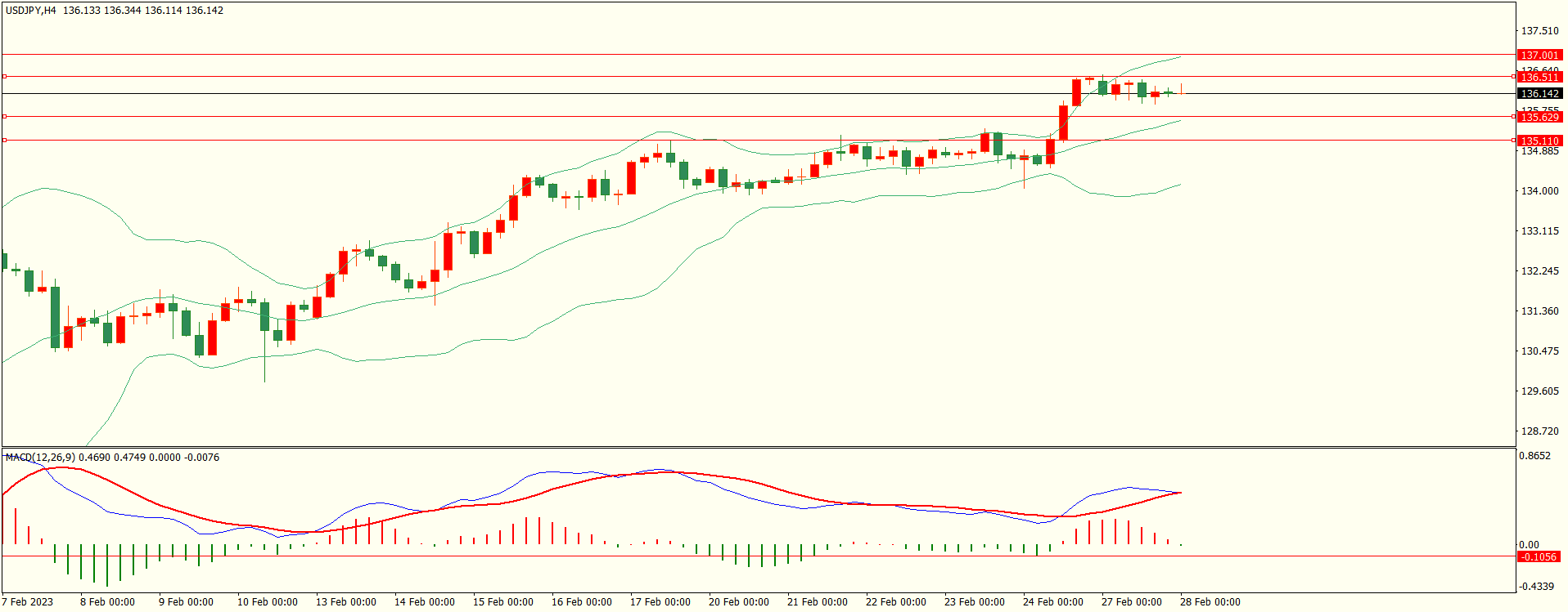 栾雪 先扬后抑 欧元引领非美展开反弹-第3张图片-翡翠网 栾雪 先扬后抑 欧元引领非美展开反弹-第3张图片-翡翠网