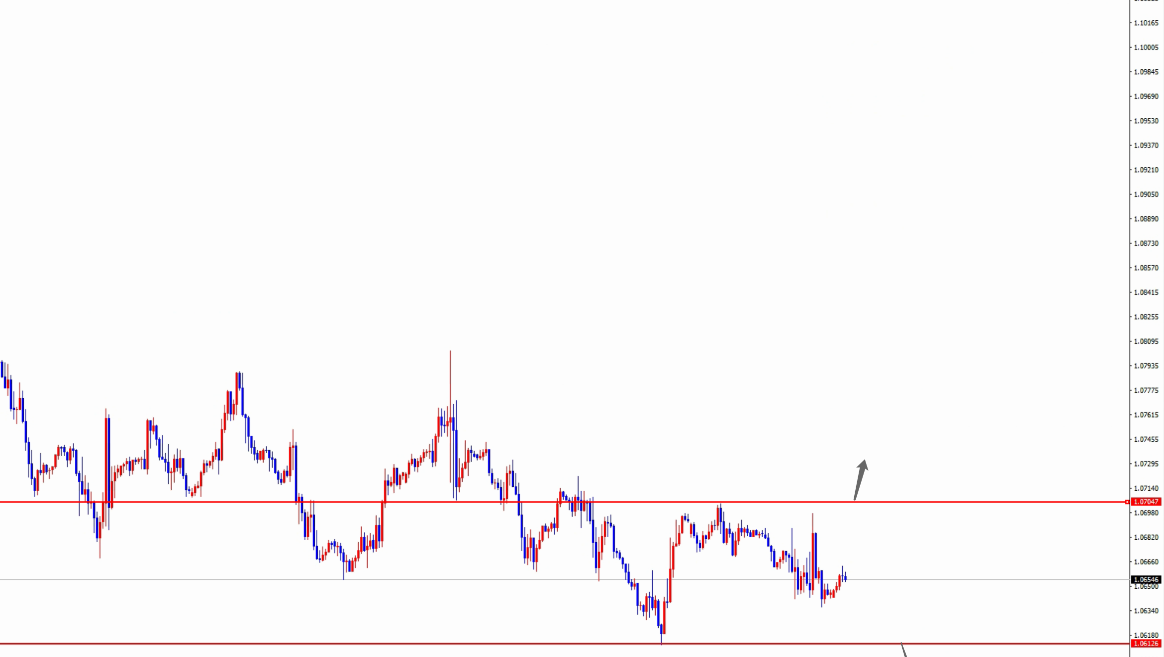 闫瑞祥:市场震荡,货币政策会议纪要能否打开空间-第2张图片-翡翠网 闫瑞祥:市场震荡,货币政策会议纪要能否打开空间-第2张图片-翡翠网
