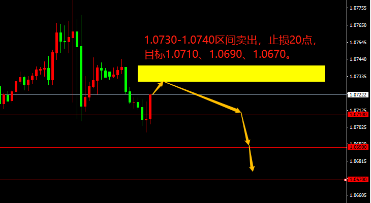 宗校立:CPI数据暗藏玄机,你看懂了吗?-第1张图片-翡翠网 宗校立:CPI数据暗藏玄机,你看懂了吗?-第1张图片-翡翠网