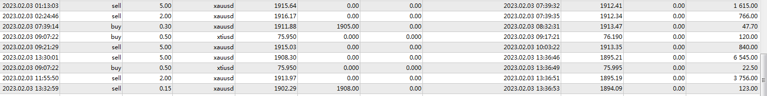 金宝：2.6美指强势反攻不改，非美继续高空不变-第4张图片-翡翠网