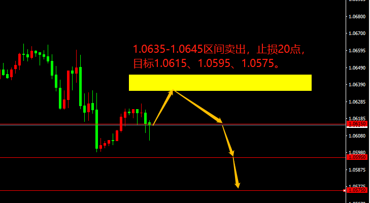 宗校立:多数人只看放鹰,往往忽略潜在风险!-第1张图片-翡翠网 宗校立:多数人只看放鹰,往往忽略潜在风险!-第1张图片-翡翠网