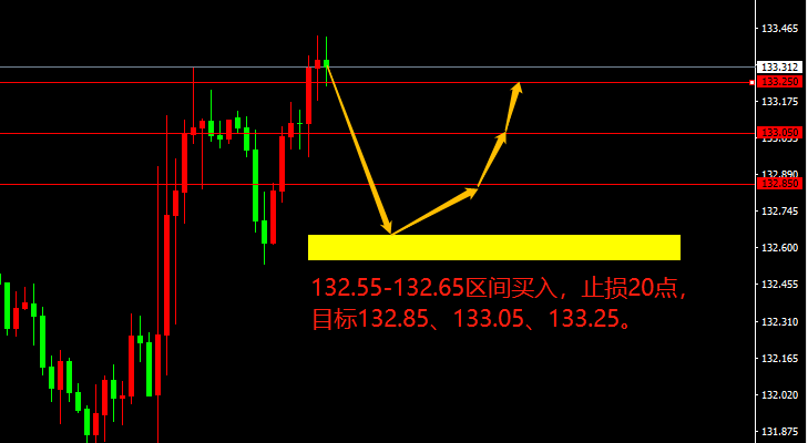 宗校立:CPI数据暗藏玄机,你看懂了吗?-第2张图片-翡翠网 宗校立:CPI数据暗藏玄机,你看懂了吗?-第2张图片-翡翠网
