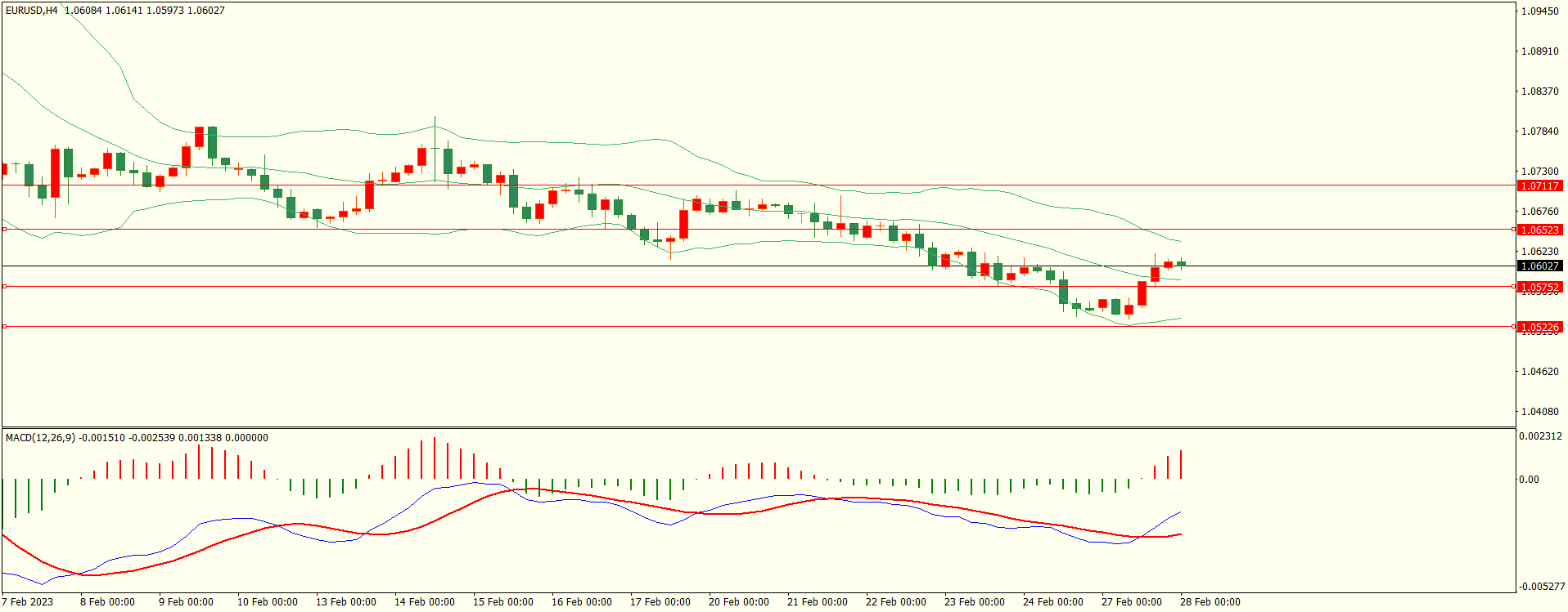栾雪 先扬后抑 欧元引领非美展开反弹-第1张图片-翡翠网 栾雪 先扬后抑 欧元引领非美展开反弹-第1张图片-翡翠网