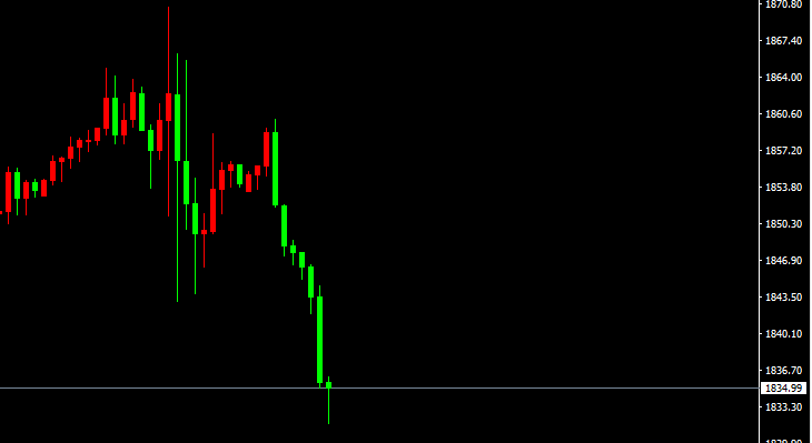 宗校立:CPI数据暗藏玄机,你看懂了吗?-第3张图片-翡翠网 宗校立:CPI数据暗藏玄机,你看懂了吗?-第3张图片-翡翠网