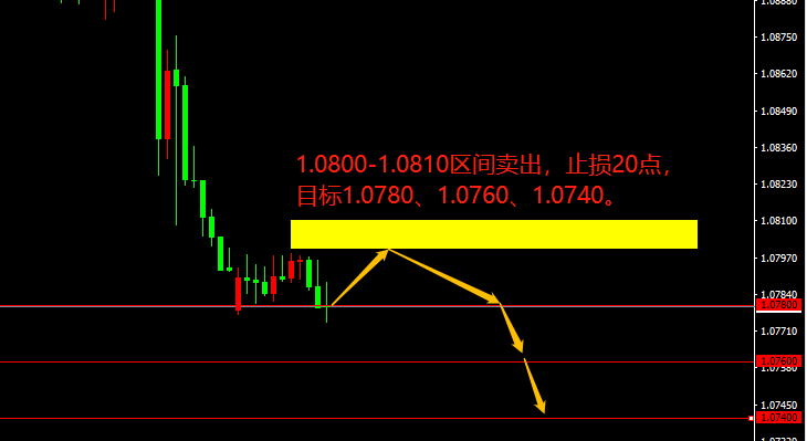 宗校立:非农爆了,市场裂了,交易者们傻了!-第1张图片-翡翠网 宗校立:非农爆了,市场裂了,交易者们傻了!-第1张图片-翡翠网