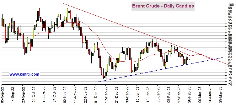 黄金期货恐仍有逾20美元大跌空间 机构：黄金、白银、原油和铜最新技术前景分析-第3张图片-翡翠网