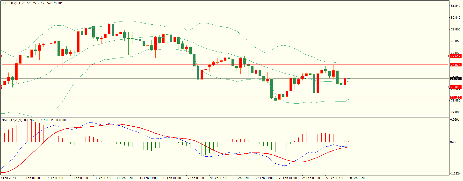 栾雪 先扬后抑 欧元引领非美展开反弹-第5张图片-翡翠网 栾雪 先扬后抑 欧元引领非美展开反弹-第5张图片-翡翠网